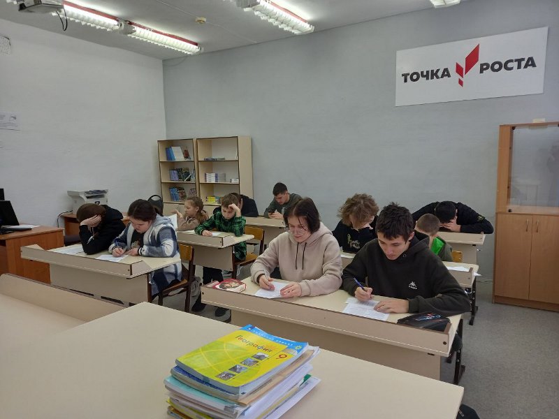 Профтестирование.