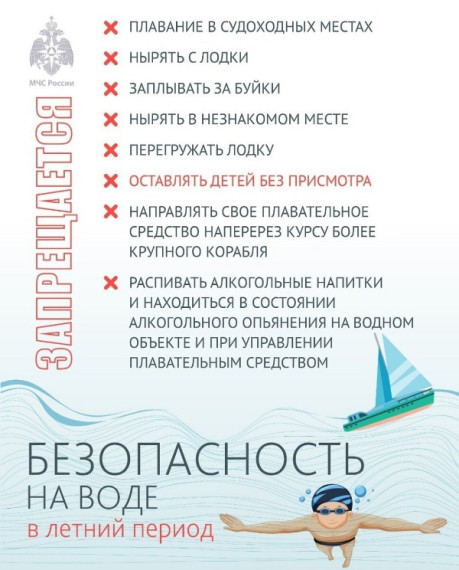 Безопасность на воде.
