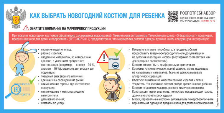 Новогодний костюм.