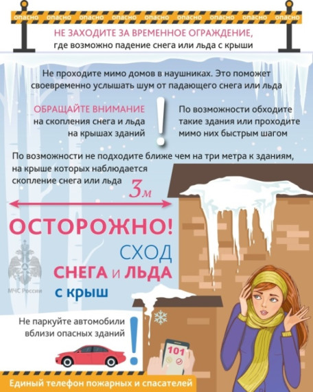 Внимание! сход льда и снега!.